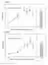 Fig. 01 - Compounds having estrogenic activity