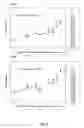 Fig. 03 - Compounds having estrogenic activity