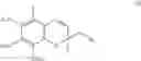 Fig. 28 - Compounds having estrogenic activity