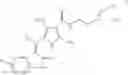 Fig. 03 - Combinations and Methods of Using an Indolinone Compound