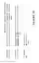 Fig. 06 - Antibodies specific for Dkk-1