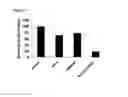 Fig. 20 - Methods for inhibiting tumor cell growth