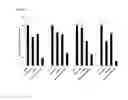 Fig. 22 - Methods for inhibiting tumor cell growth