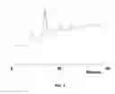 Fig. 04 - Influenza vaccine formulation