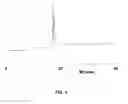Fig. 05 - Influenza vaccine formulation