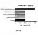 Fig. 21 - Influenza vaccine formulation