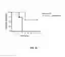 Fig. 24 - Influenza vaccine formulation