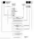 Fig. 02 - Method for preparing a stable immunogenic product comprising antigenic heterocomplexes of TNFα and a carrier protein