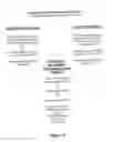 Fig. 10 - Recombinant MVA viruses expressing clade A/G, clade B, and clade C modified HIV env, gag and pol genes