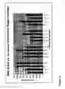 Fig. 05 - Novel Methods for Producing Adenoviral Vector Preparations with Reduced Replication-Competent Adenovirus Contamination and Novel Adenoviral Vectors and Preparations