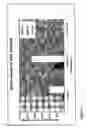 Fig. 07 - Novel Methods for Producing Adenoviral Vector Preparations with Reduced Replication-Competent Adenovirus Contamination and Novel Adenoviral Vectors and Preparations