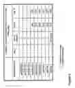 Fig. 09 - Novel Methods for Producing Adenoviral Vector Preparations with Reduced Replication-Competent Adenovirus Contamination and Novel Adenoviral Vectors and Preparations