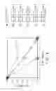 Fig. 05 - Antimicrobial solid surface materials containing chitosan-metal complexes