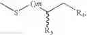 Fig. 07 - Chemoprotective methods