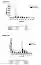 Fig. 18 - Polymer conjugates of K-252A and derivatives thereof