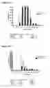 Fig. 19 - Polymer conjugates of K-252A and derivatives thereof