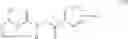 Fig. 02 - Direct Compression Formulation and Process