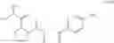 Fig. 03 - Direct Compression Formulation and Process