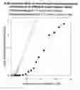 Fig. 01 - Process