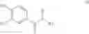 Fig. 02 - Taste masked dosage form containing roflumilast