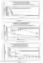 Fig. 03 - Use of Glycerol Dipalmitostearate for Improving the Bioavailability of Protein Active Ingredients in Subcutaneous or Intramuscular Injectable Formulations