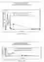 Fig. 05 - Use of Glycerol Dipalmitostearate for Improving the Bioavailability of Protein Active Ingredients in Subcutaneous or Intramuscular Injectable Formulations