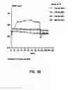 Fig. 04 - SOLID DOSE DELIVERY VEHICLE AND METHODS OF MAKING SAME