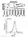 Fig. 05 - SOLID DOSE DELIVERY VEHICLE AND METHODS OF MAKING SAME