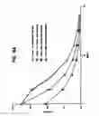 Fig. 08 - SOLID DOSE DELIVERY VEHICLE AND METHODS OF MAKING SAME