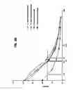 Fig. 09 - SOLID DOSE DELIVERY VEHICLE AND METHODS OF MAKING SAME