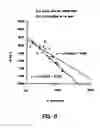 Fig. 11 - SOLID DOSE DELIVERY VEHICLE AND METHODS OF MAKING SAME