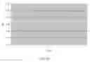 Fig. 11 - pKa buffered vitamin C composition and method