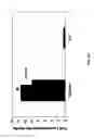 Fig. 16 - HARNESSING WNT SIGNALING TO RESTRICT HIV REPLICATION