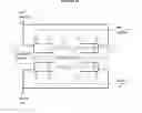 Fig. 10 - Use of high dose concentrations of gaseous nitric oxide