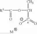 Fig. 11 - Extraction Method for Producing Plant Extracts, Especially Waltheria Paniculata Extracts Containing Tiliroside
