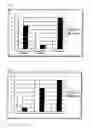 Fig. 02 - Composite for the improvement of the smell of the armpit