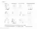 Fig. 03 - Composite for the improvement of the smell of the armpit