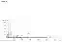 Fig. 74 - Extracts and methods comprising curcuma species