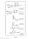Fig. 04 - Inhibitors of cognitive decline