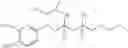 Fig. 19 - Inhibitors of cognitive decline