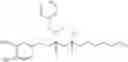 Fig. 28 - Inhibitors of cognitive decline