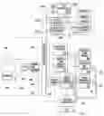 Fig. 01 - Electric service load management