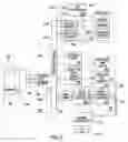 Fig. 04 - Electric service load management