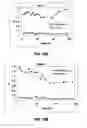 Fig. 33 - Starter Cultures and Fermentation Method