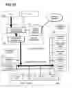Fig. 40 - Automated food processing system and method