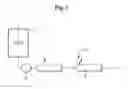 Fig. 02 - Process for the Preparation of a Spreadable Dispersion Comprising Sterol