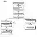 Fig. 02 - PROCESS FOR PRODUCING COCOA POLYPHENOL CONCENTRATE