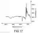 Fig. 10 - Method for preparing an organic film at the surface of a solid support under non-electrochemical conditions, solid support thus obtained and preparation kit