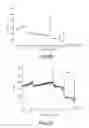Fig. 17 - Method for preparing an organic film at the surface of a solid support under non-electrochemical conditions, solid support thus obtained and preparation kit