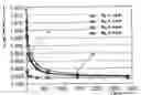 Fig. 01 - Process For Producing a Quartz Glass Component For Use In Semiconductor Manufacture And Component Produced By This Process